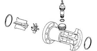 FR60系列渦輪式流量計原理,結構